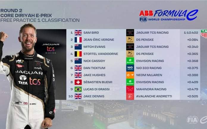 FP1 times