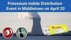 KI Distribution in Middletown