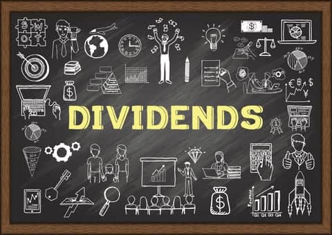 dividends blackboard sketch doodle