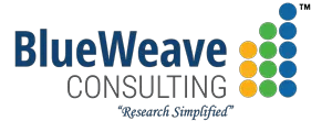 BlueWeave Consulting and Research Pvt Ltd
